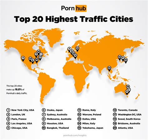 45,289 porn city FREE videos found on XVIDEOS for this search. 